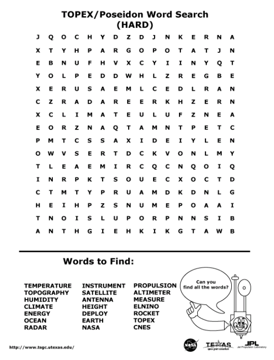 Angielskie Słowa 88